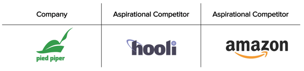 aspirational-competitors-piedpiper.png