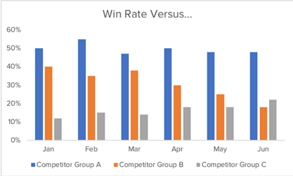 competitivewinrate2