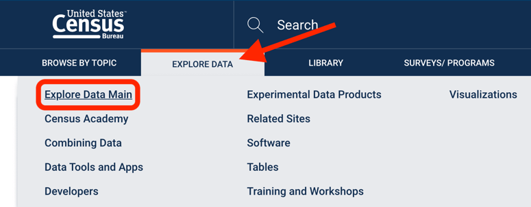 free-market-research-resources-census-bureau