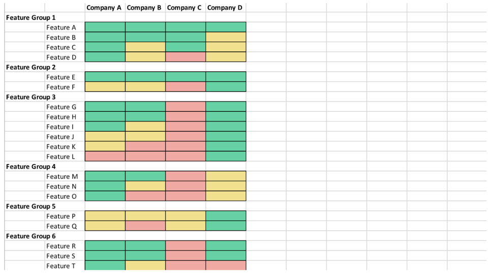 Crayon Sales Enablement 