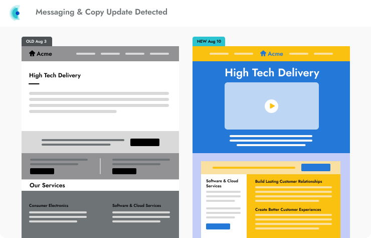 Web-Tracking-740x474